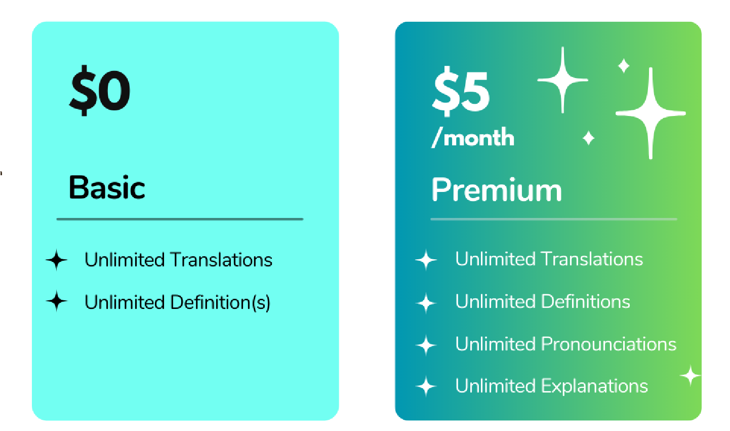 Pricing Table